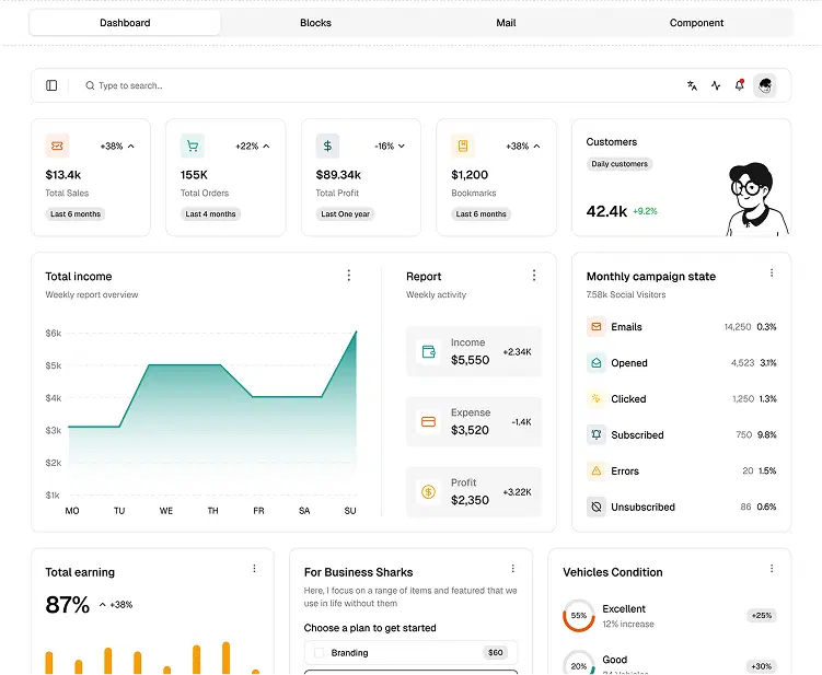 Dashboards